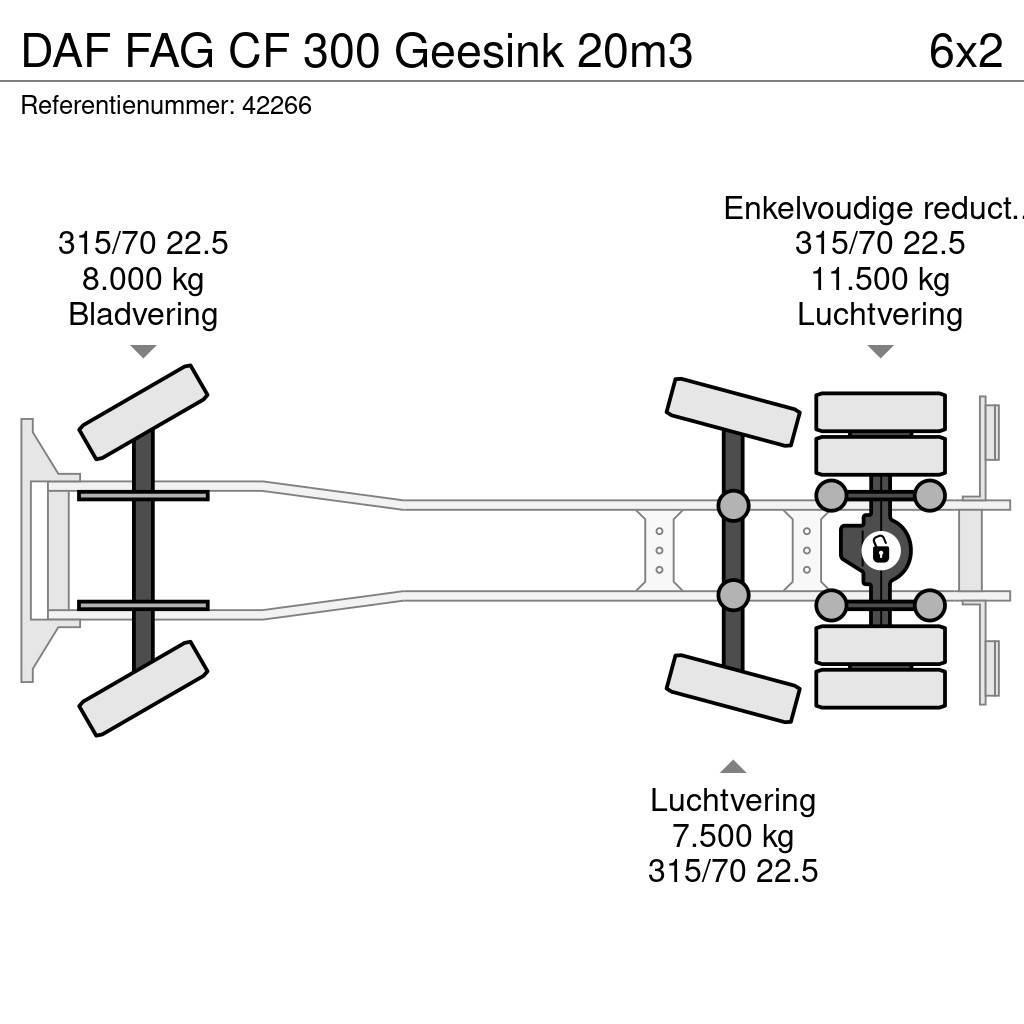 DAF FAG CF 300 Geesink 20m3 Šiukšliavežės