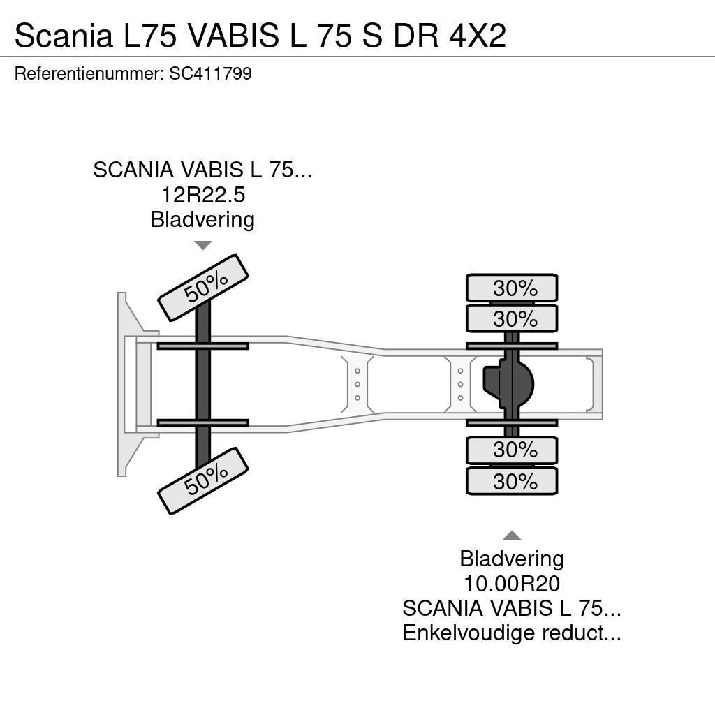 Scania L75 VABIS L 75 S DR 4X2 Naudoti vilkikai