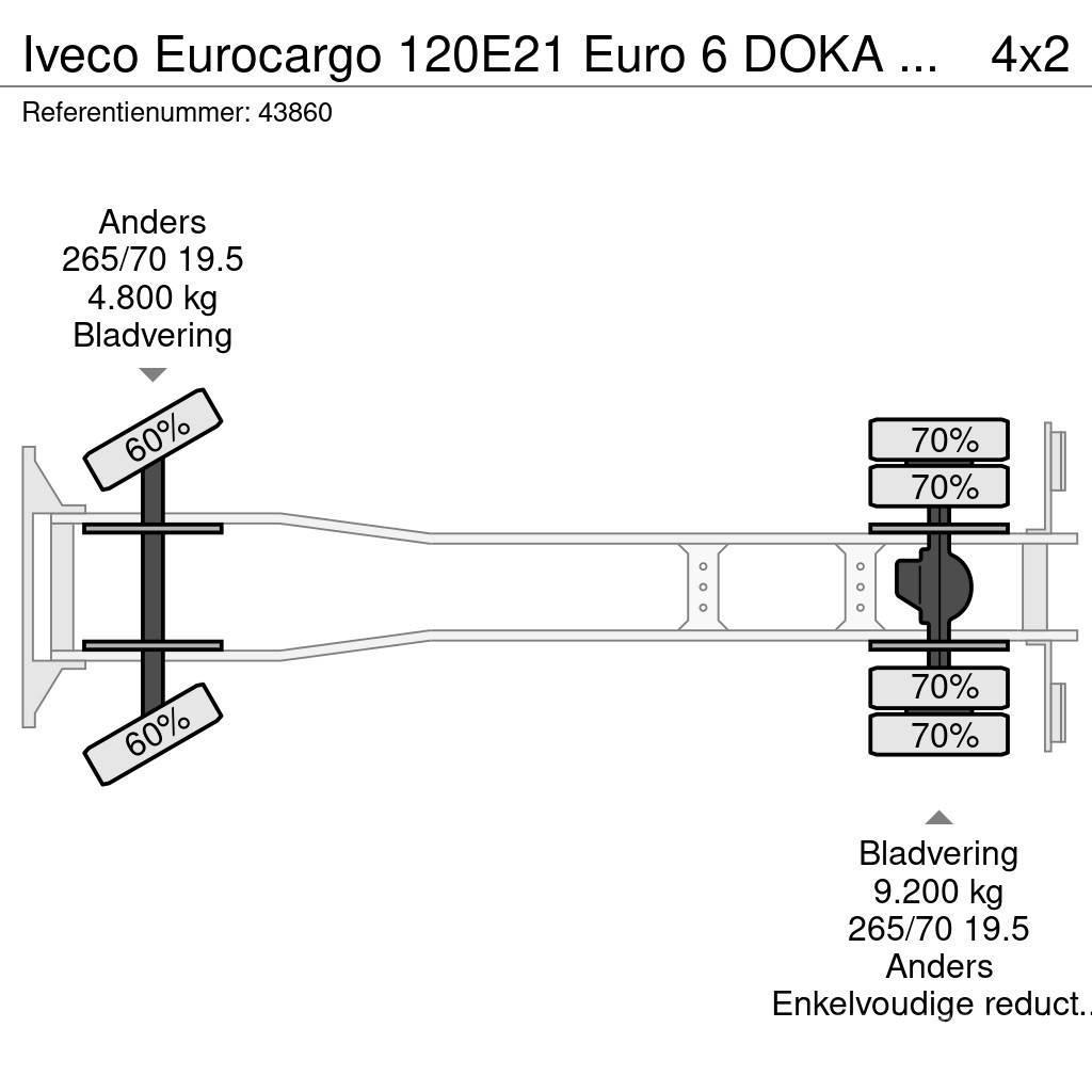 Iveco Eurocargo 120E21 Euro 6 DOKA Just 25.125 km! Savivarčių priekabų vilkikai