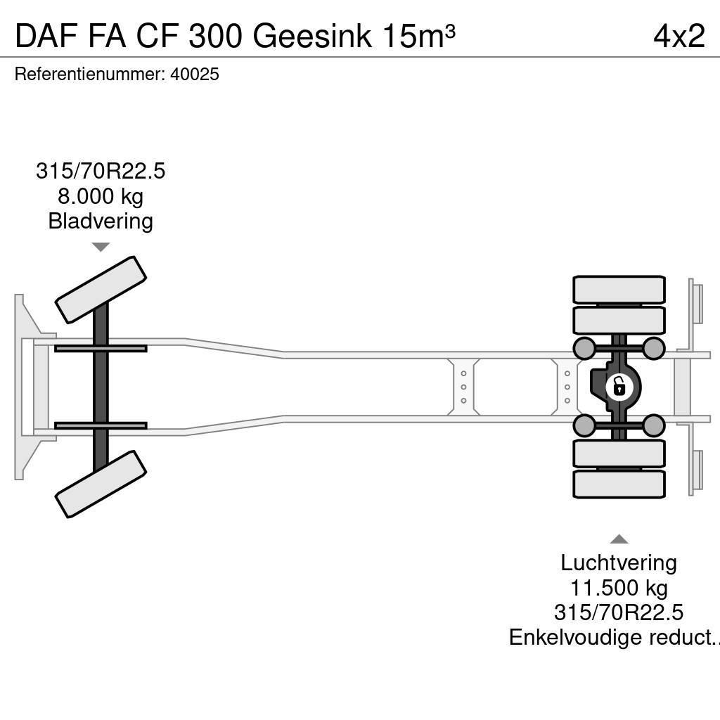 DAF FA CF 300 Geesink 15m³ Šiukšliavežės