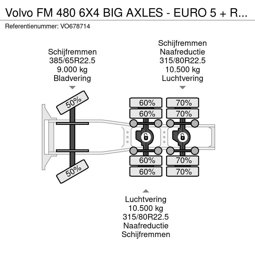 Volvo FM 480 6X4 BIG AXLES - EURO 5 + RETARDER Naudoti vilkikai