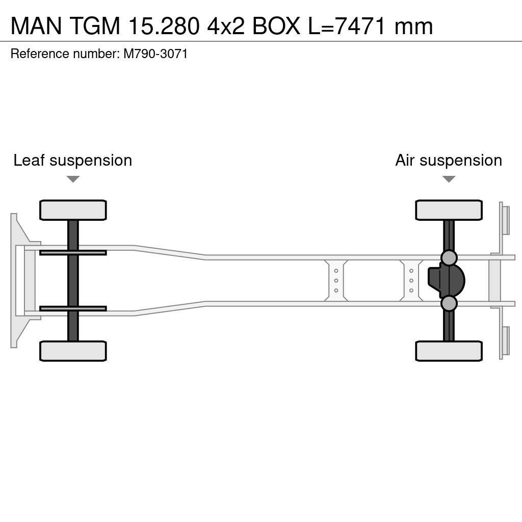 MAN TGM 15.280 4x2 BOX L=7471 mm Box body trucks