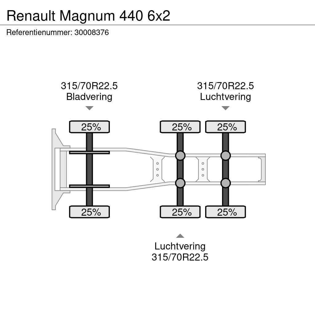 Renault Magnum 440 6x2 Tractor Units