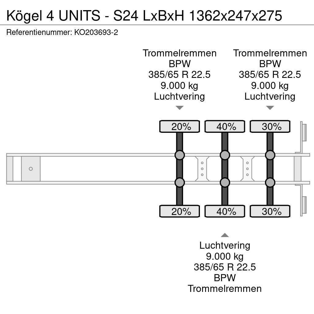 Kögel 4 UNITS - S24 LxBxH 1362x247x275 Curtainsider semi-trailers