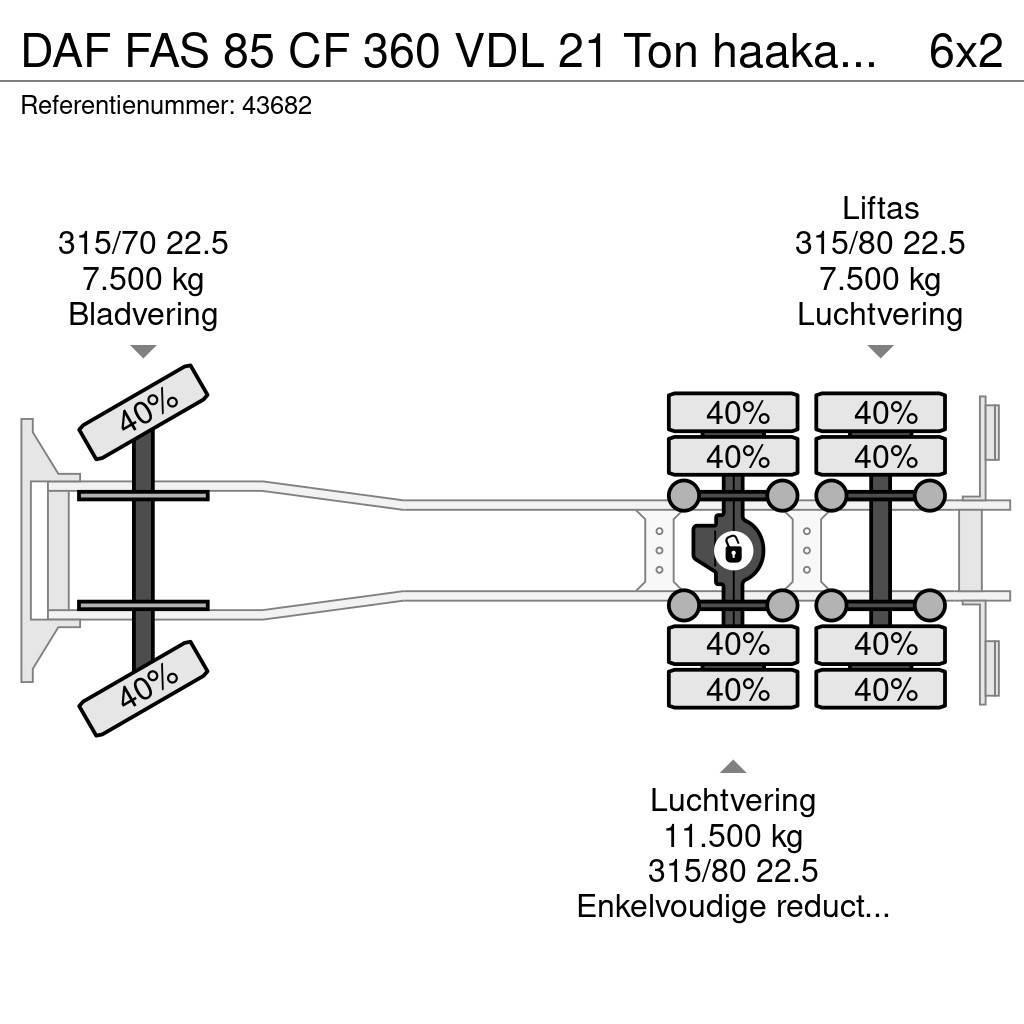 DAF FAS 85 CF 360 VDL 21 Ton haakarmsysteem Hook lift trucks