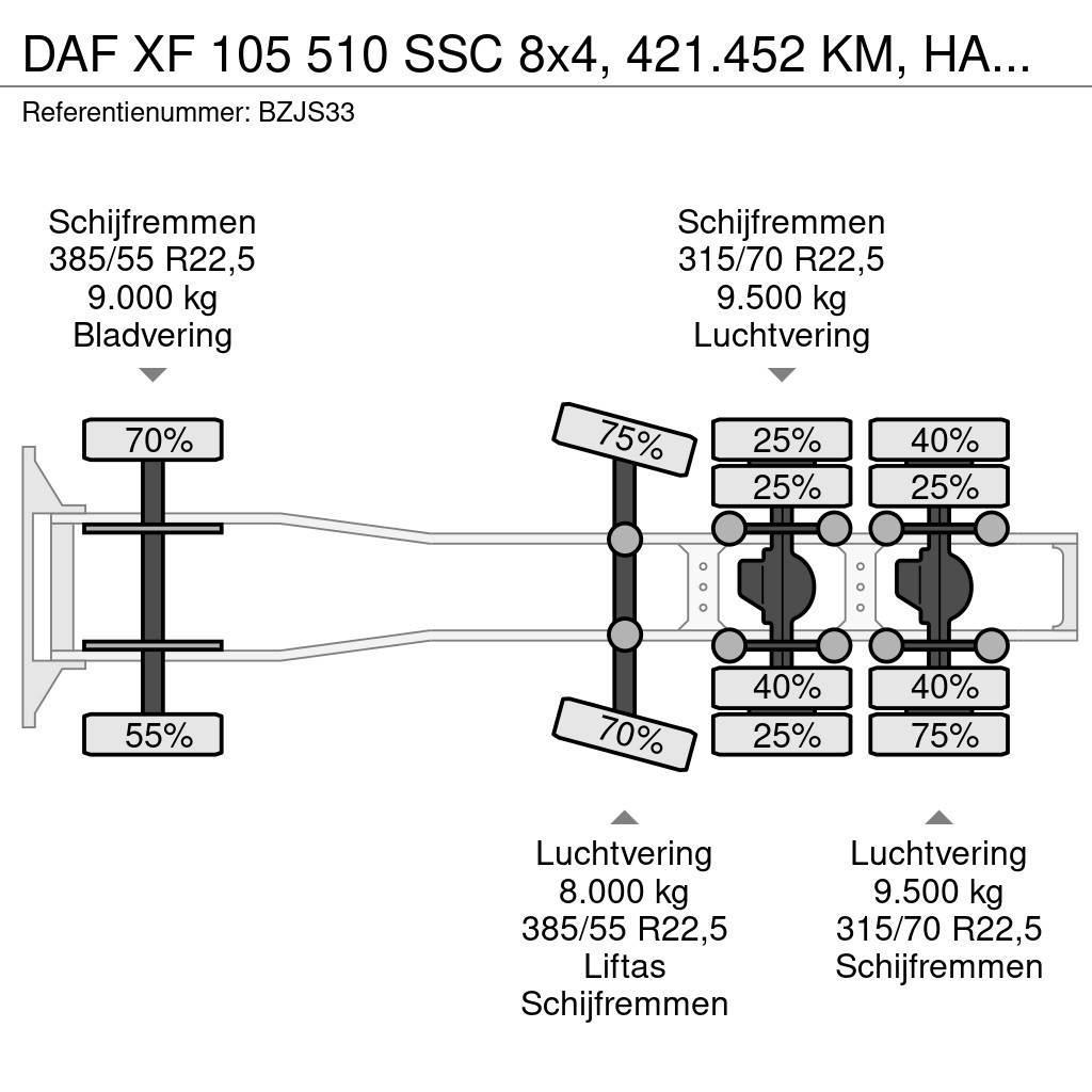 DAF XF 105 510 SSC 8x4, 421.452 KM, HANDGESCHAKELD, RE Tractor Units