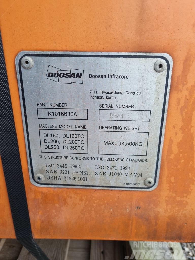 Doosan DL 250 CAB Wheel loaders