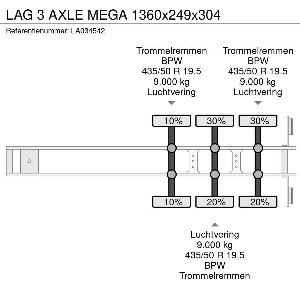 LAG 3 AXLE MEGA 1360x249x304 Curtainsider semi-trailers