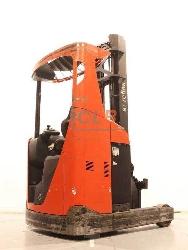 BT RRE 140