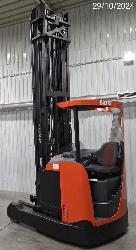 BT RRE200