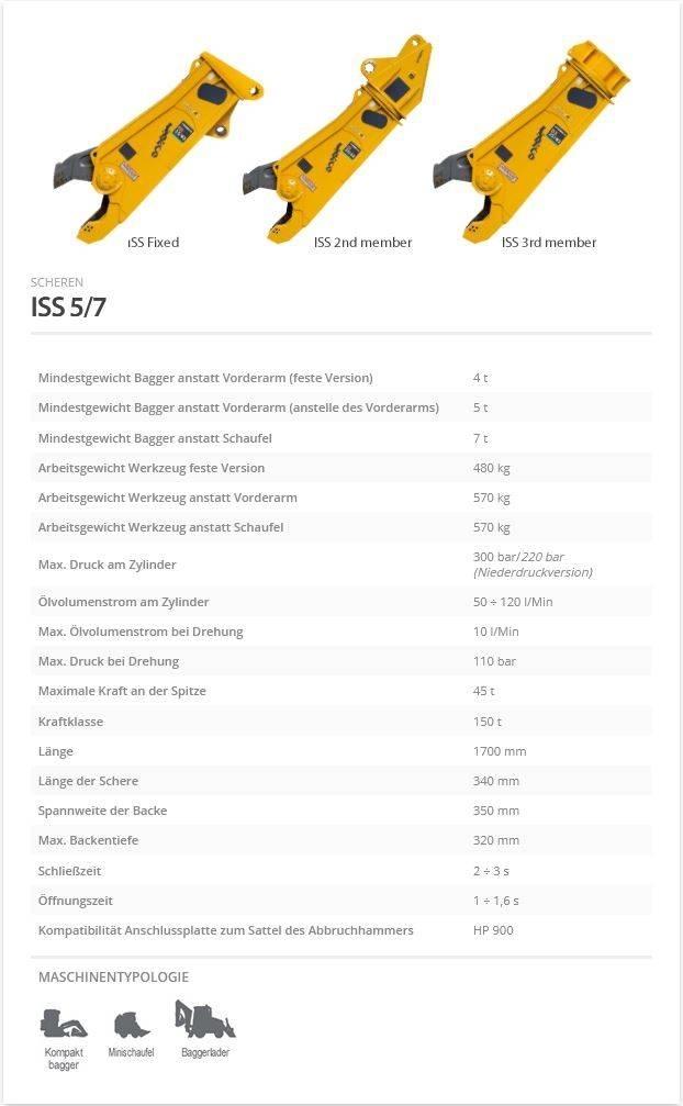 Indeco ISS 5/7 Rėžtuvai