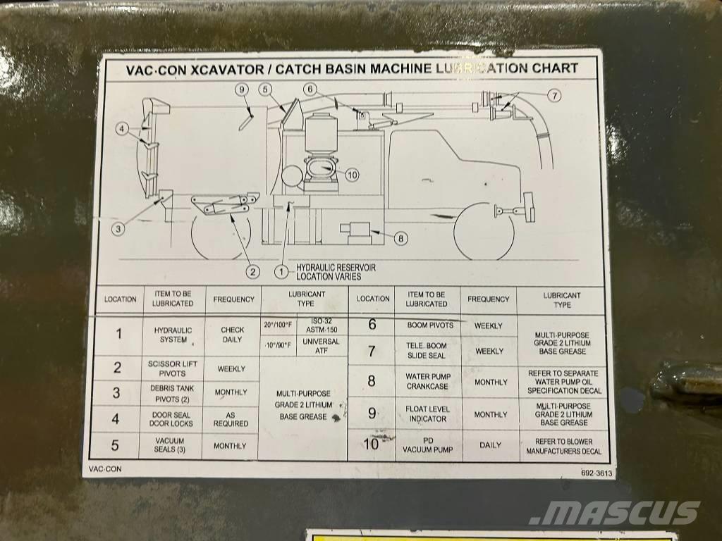 Western Star 4800TS Kita
