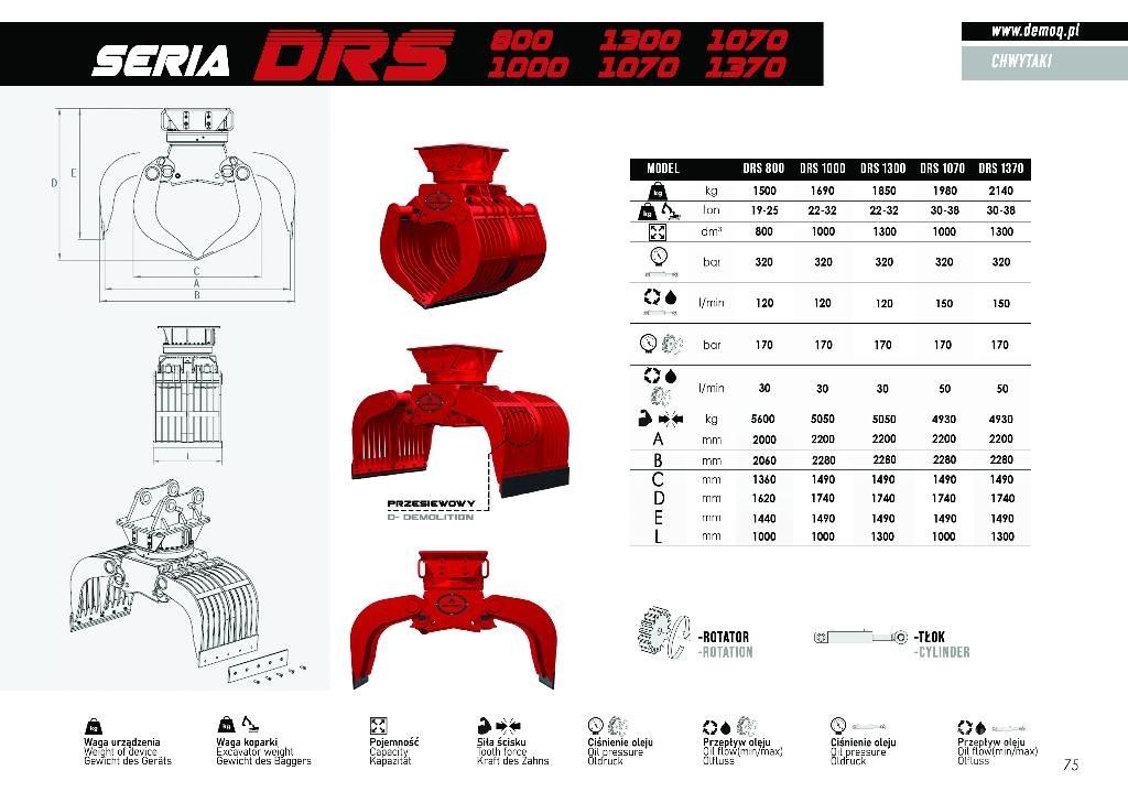  DEMOQ DRS700 Griebtuvai