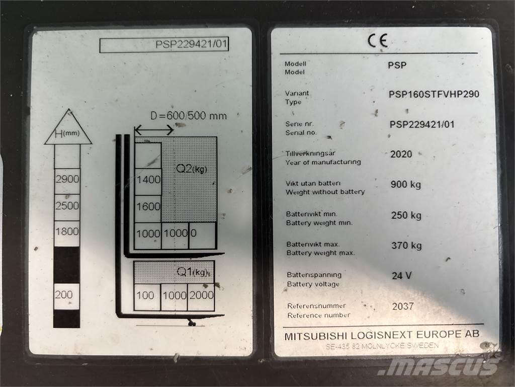 Atlet PSP160 Savaeigiai rietuvai