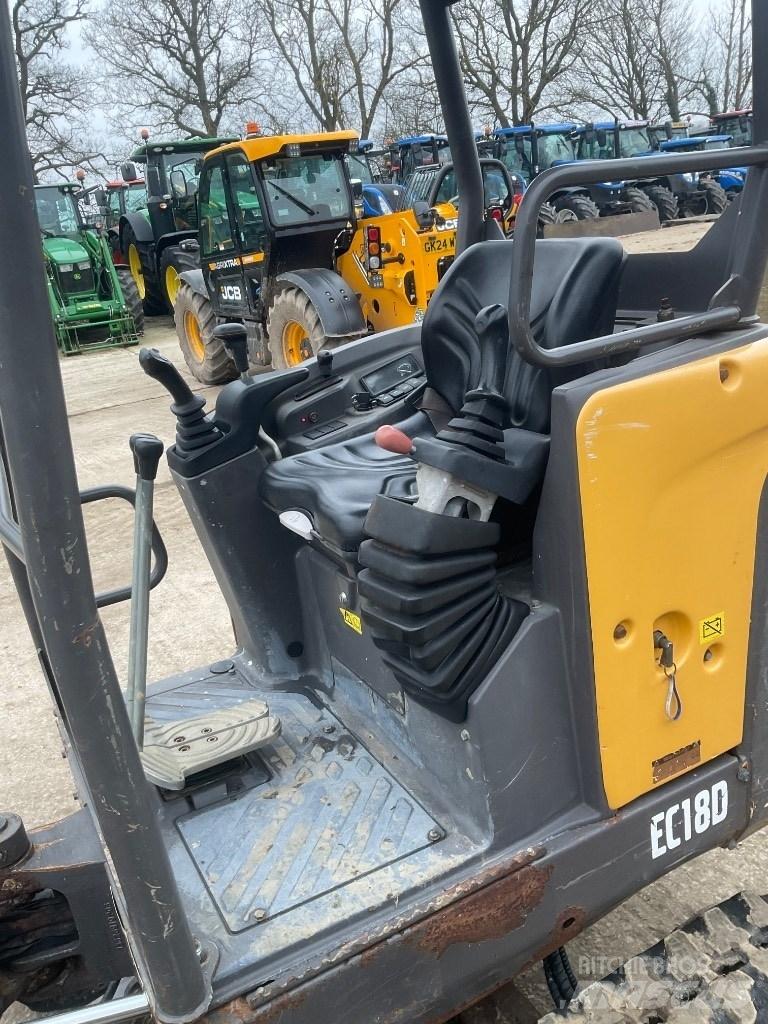 Volvo EC 18 Mini ekskavatoriai < 7 t