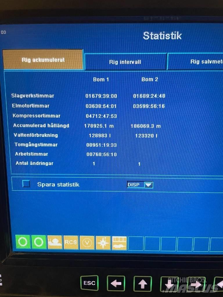 Atlas Copco E2C Požeminiai elektriniai sietuvai