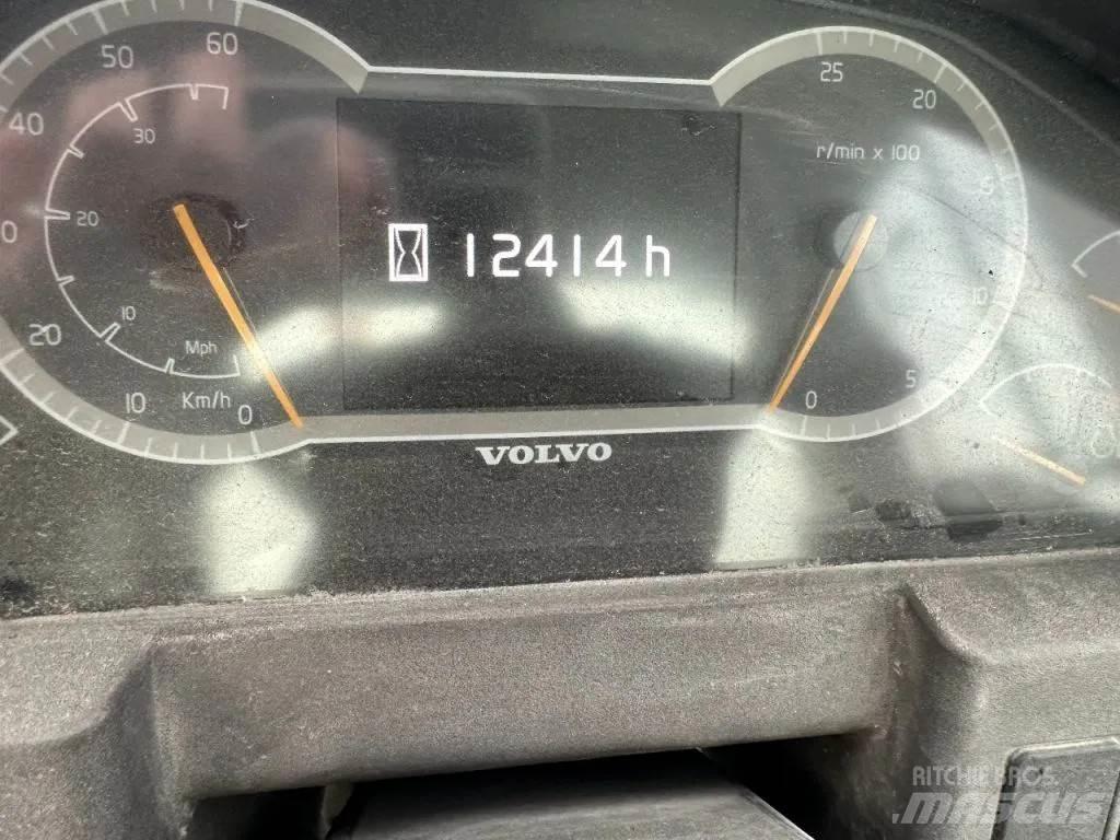 Volvo L120 H Naudoti ratiniai krautuvai