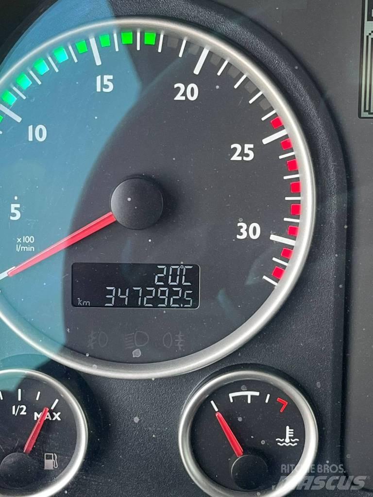 MAN TGS Naudoti vilkikai