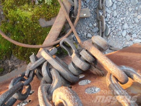  WŁÓKA WĘDKA Kiti naudoti statybos komponentai