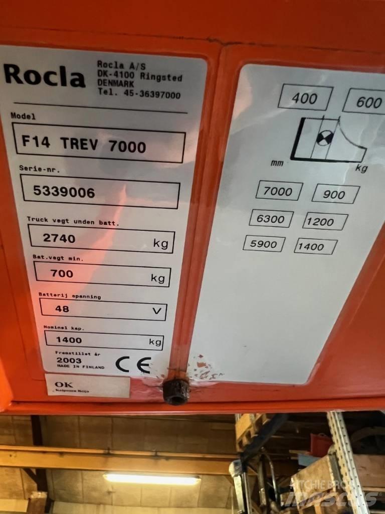 Rocla F 14 Trev 7000 Šakiniai krautuvai su prailgintu keltuvu