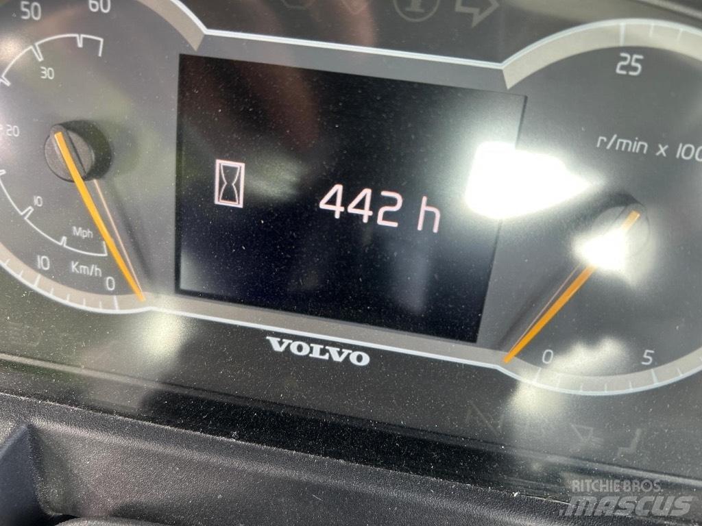 Volvo L 90 H Naudoti ratiniai krautuvai