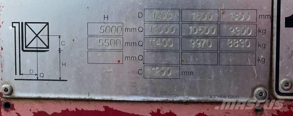 Kalmar DCE 120-12 Dyzeliniai krautuvai