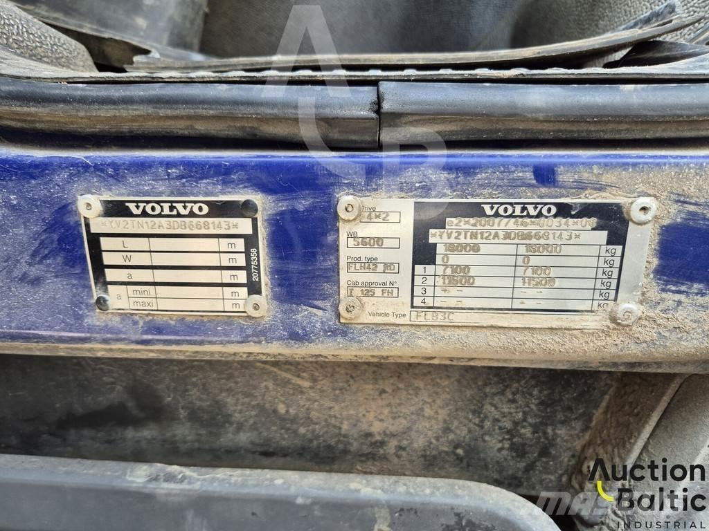 Volvo FL240 Sunkvežimiai su dengtu kėbulu