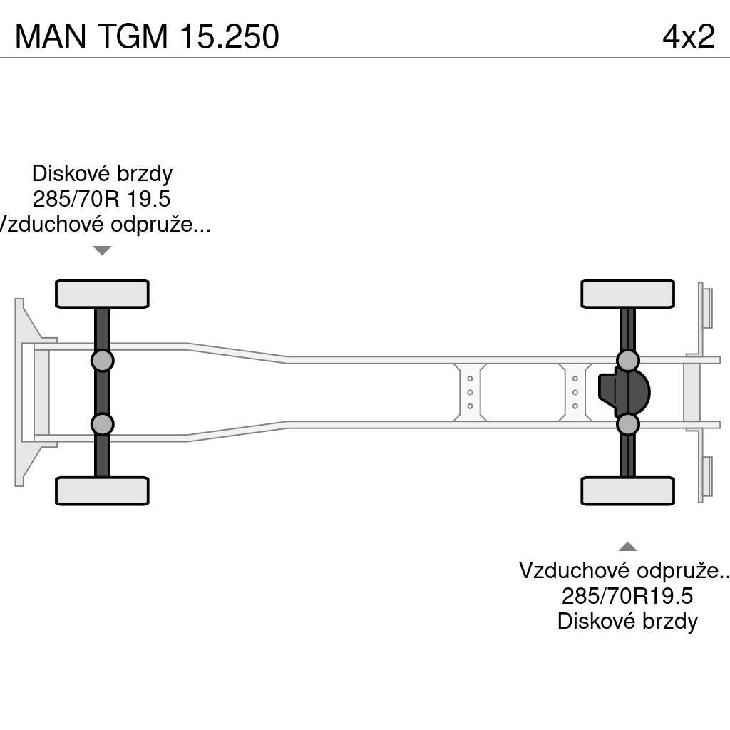 MAN TGM 15.250 Sunkvežimiai su dengtu kėbulu