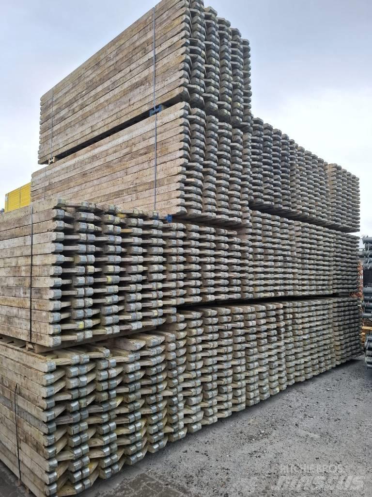 Peri GT24 Träger Klojiniai