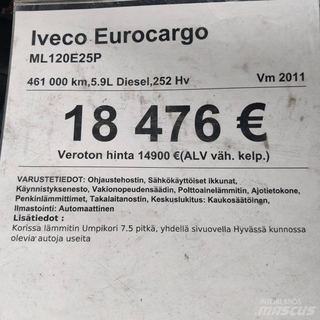 Iveco ML120E25P Vilkikai šaldytuvai