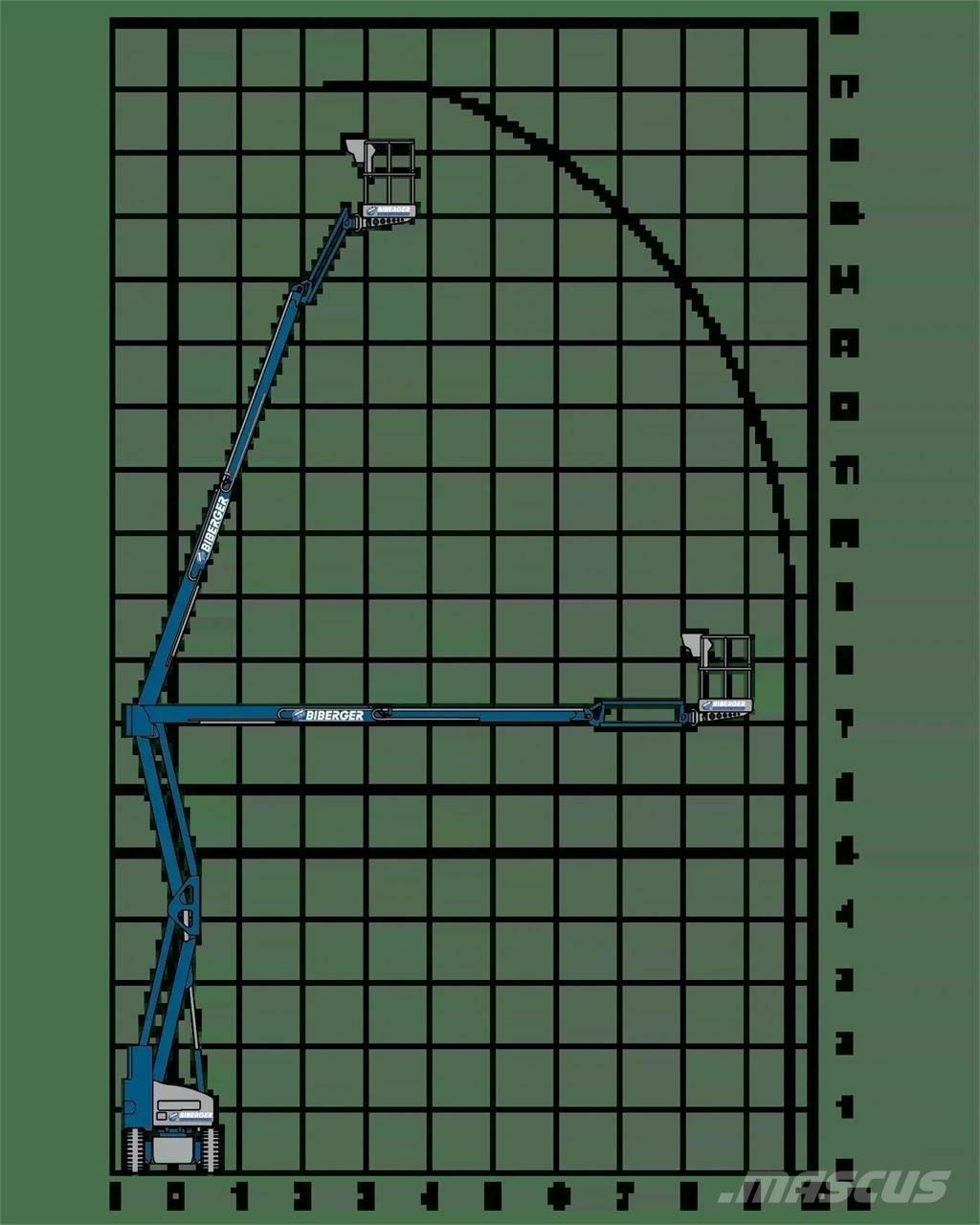 Niftylift HR17NE Alkūniniai keltuvai