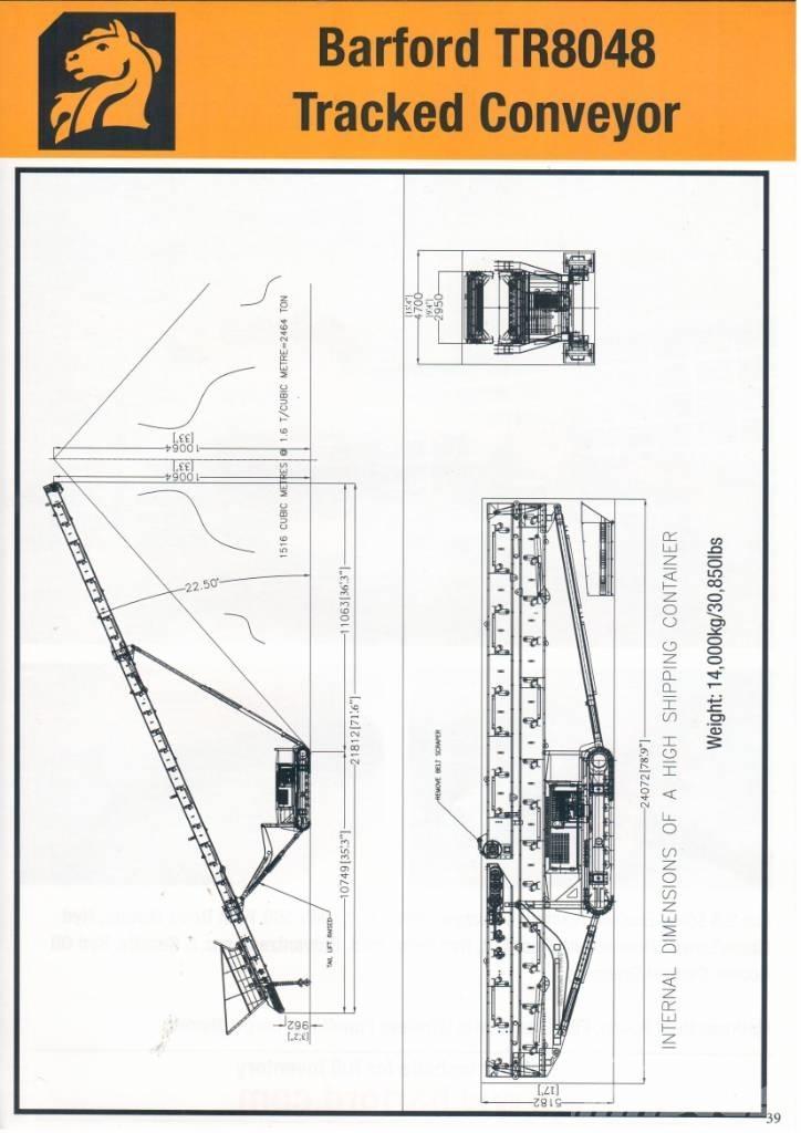 Barford TR8048 Sietai