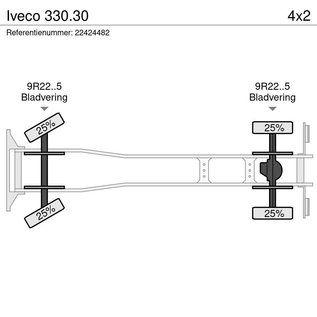 Iveco 330.30 Konteinerių nuožulnaus pakėlimo ant platformos krautuvai