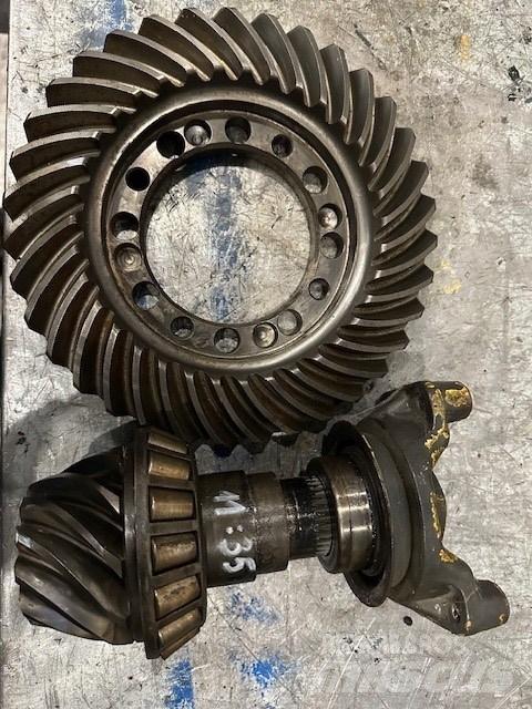 ZF 35:11 Ašys