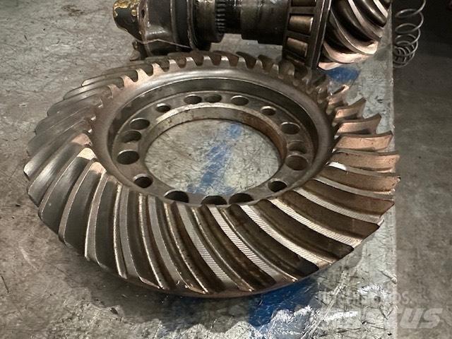 ZF 35:11 Ašys