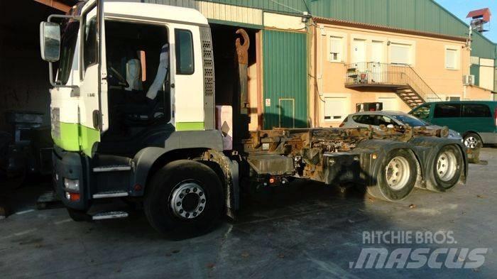MAN TGA 28.460 Konteinerių nuožulnaus pakėlimo ant platformos krautuvai