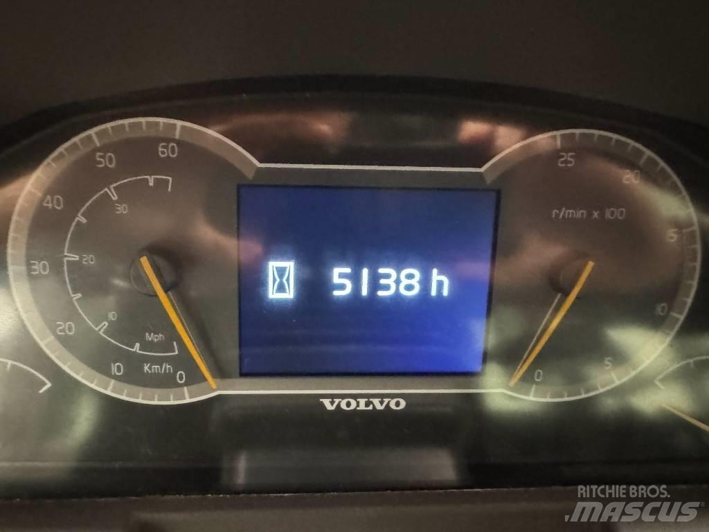 Volvo L 90 H Naudoti ratiniai krautuvai
