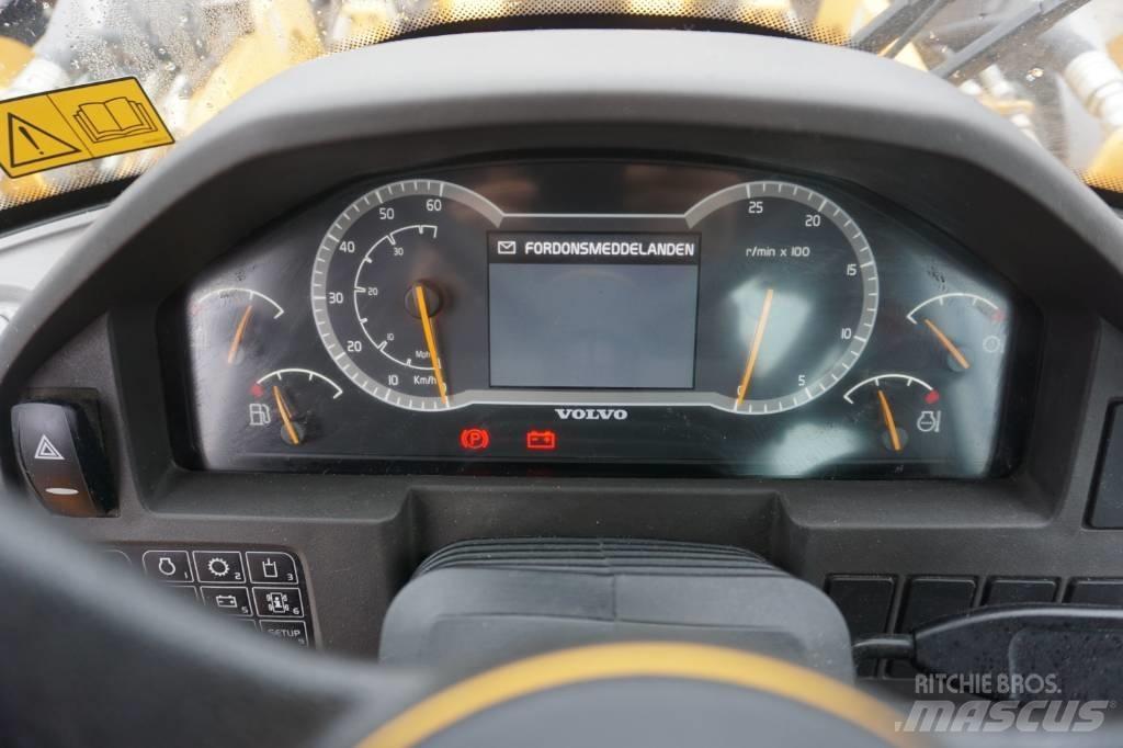 Volvo L250H *Uthyres* Naudoti ratiniai krautuvai