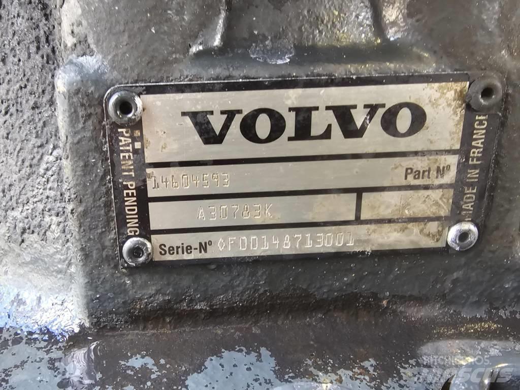 Volvo EW160C Hidraulikos įrenginiai