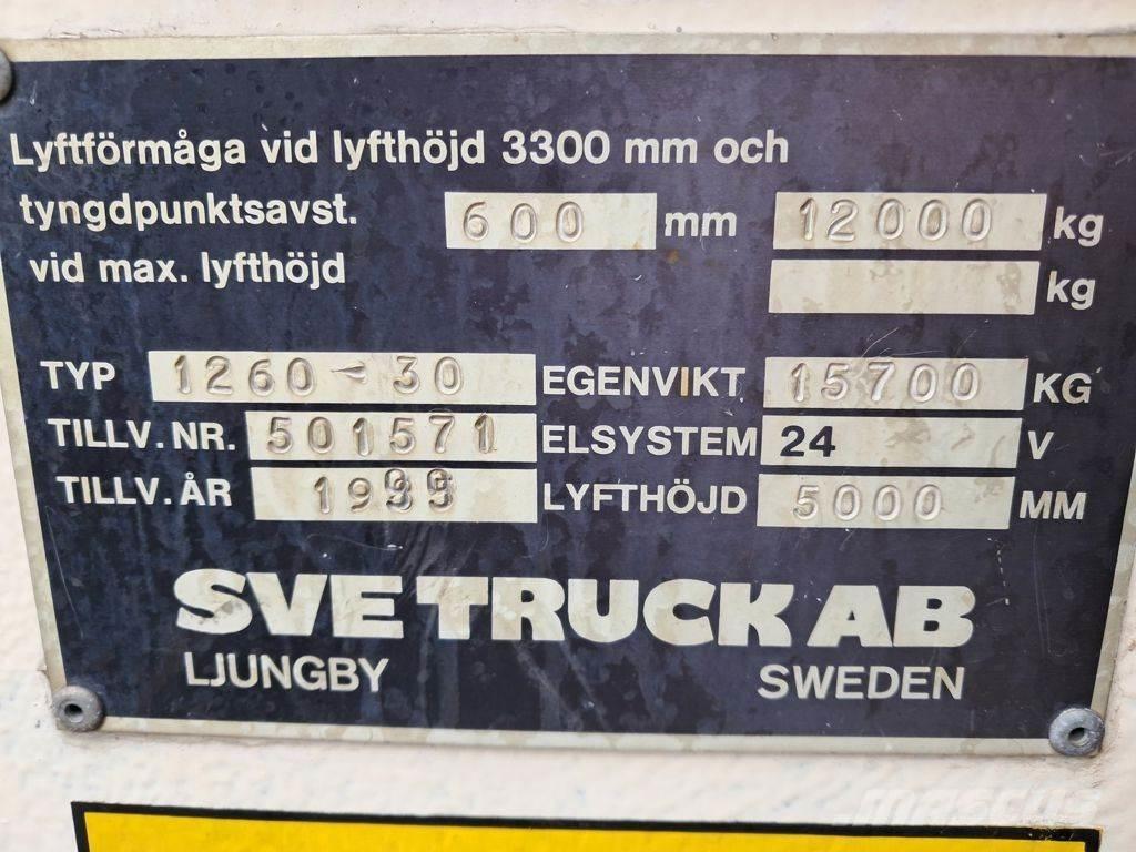 Svetruck 1260-30 Dyzeliniai krautuvai