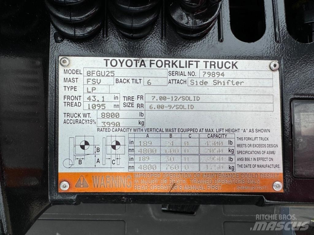 Toyota 8 FG U 25 Šakiniai krautuvai - Kita