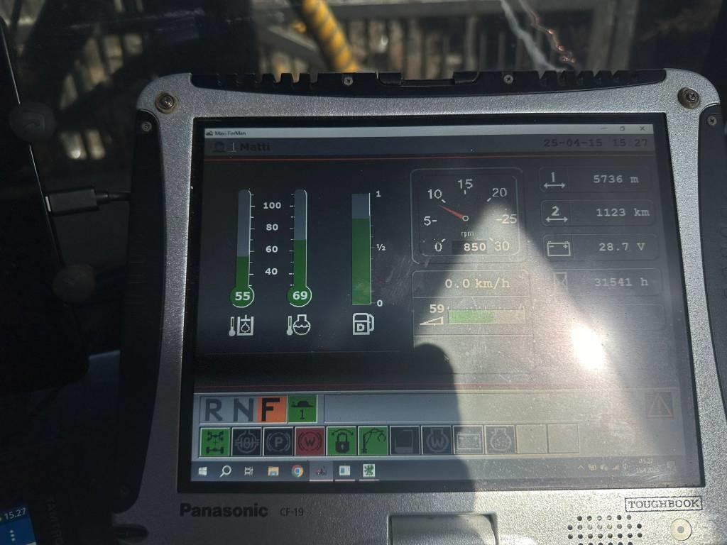 Valmet 860 Naudoti miškovežiai (Forvarderiai)