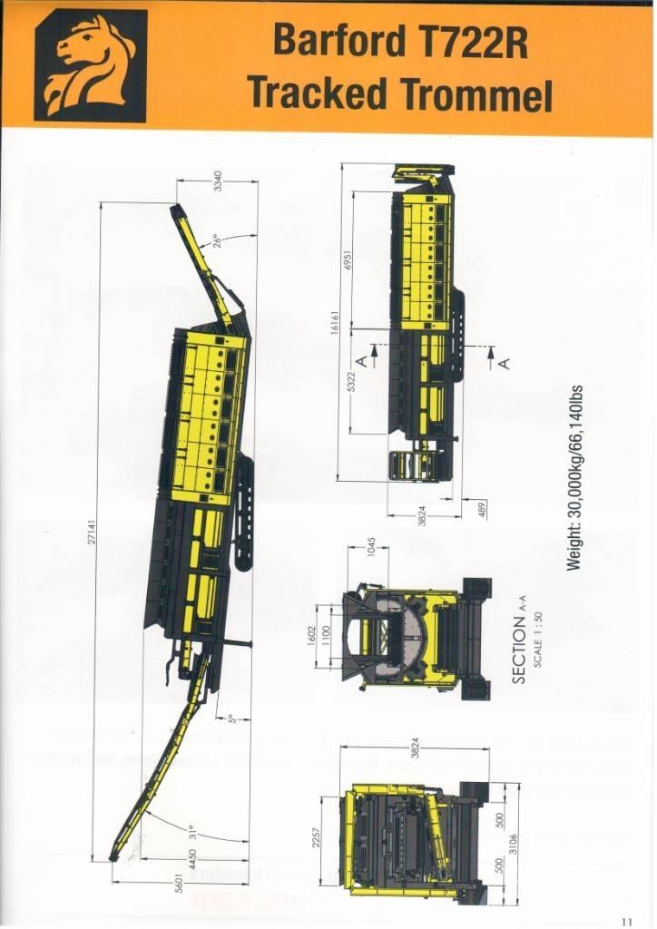 Barford T722R Sietai