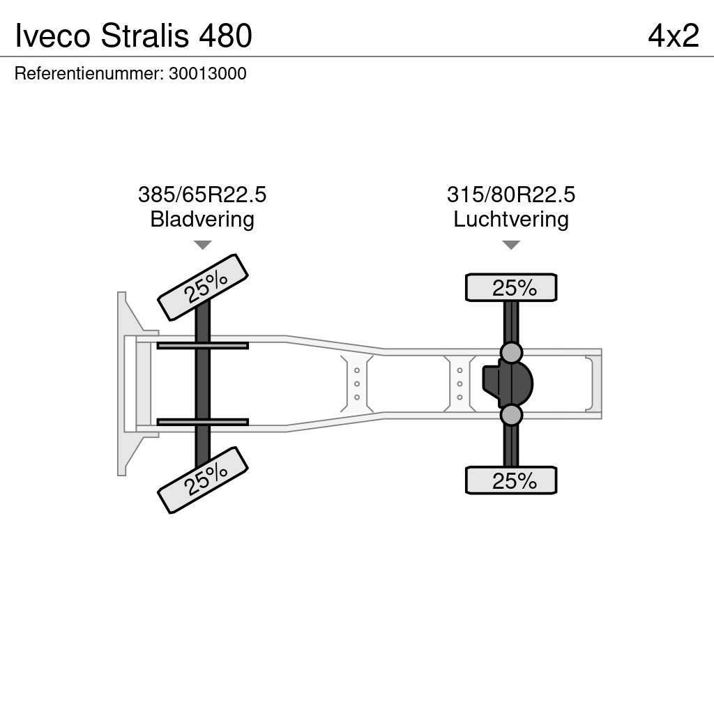 Iveco Stralis 480 Naudoti vilkikai