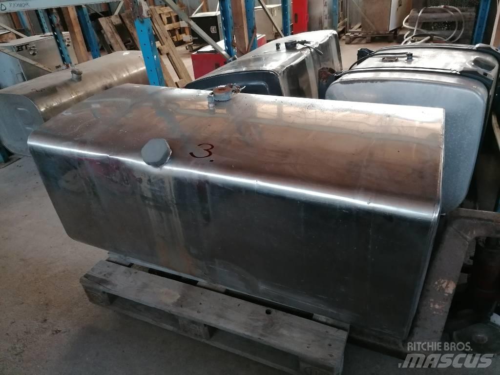  Diverse tankar Transportas - Kita