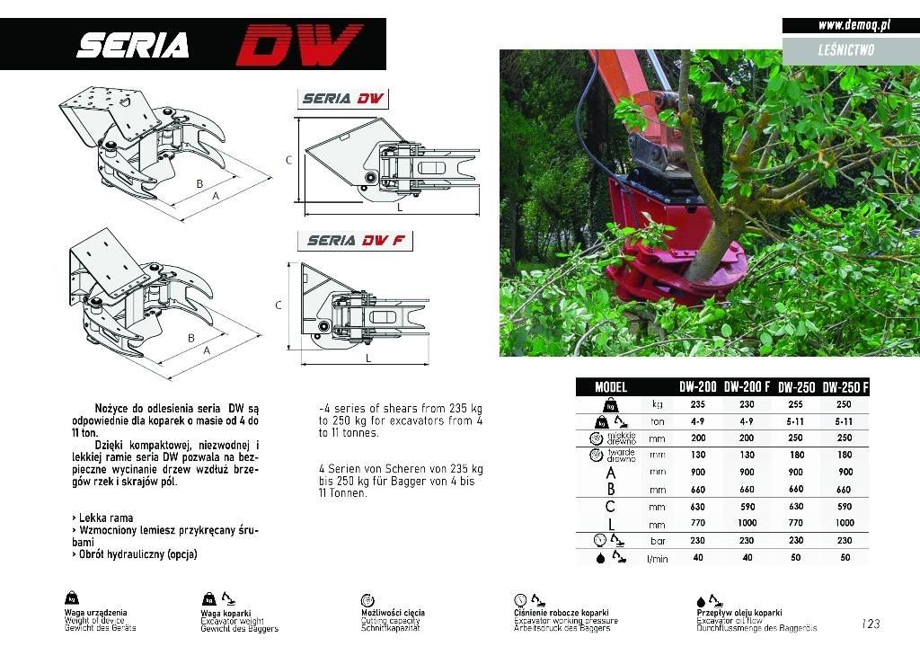  DEMOQ DW200 Griebtuvai