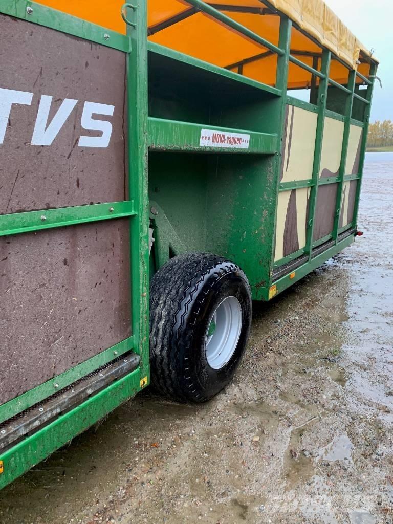 Mova DTV5 Žemės ūkis - Kita