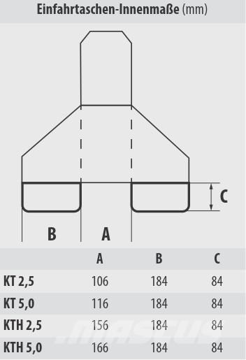 Bauer KTH 5,0 Kiti priedai ir komponentai