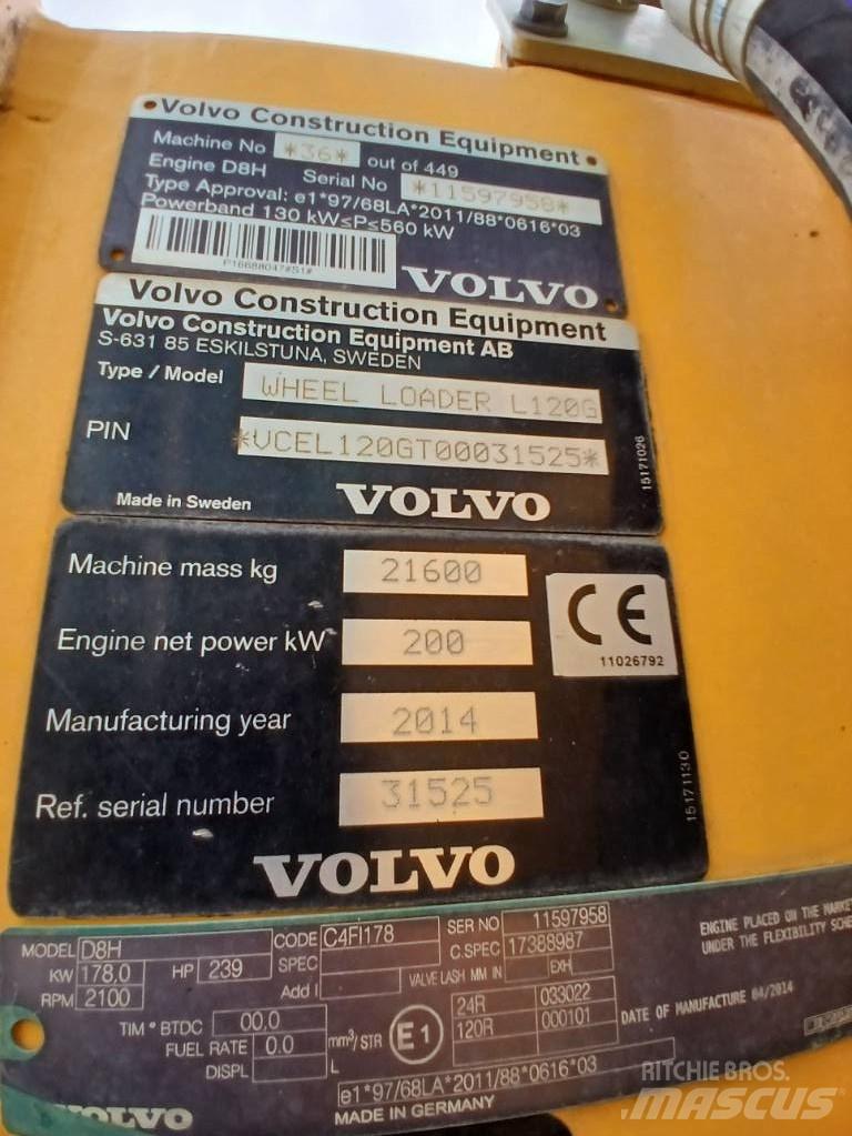 Volvo L 120 G Naudoti ratiniai krautuvai