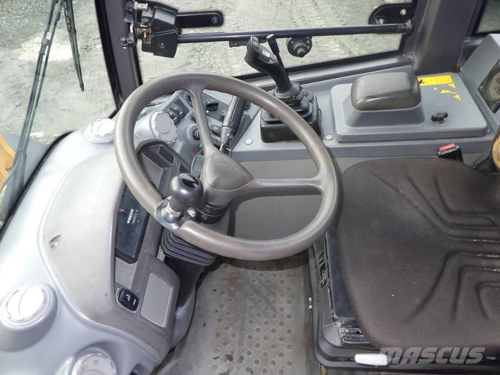 Volvo L 20 F Naudoti ratiniai krautuvai